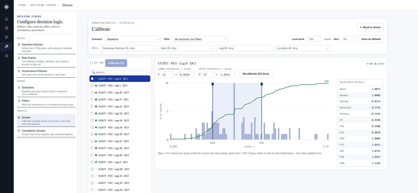 VYAN Decision Studio — Driver calibration surface showing a driver's full value distribution, percentile sliders, CDF curve, and resilience metrics.